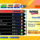 The mission screen shows your ranks for the game's new "missions." Oops, this screen spells "ASS."